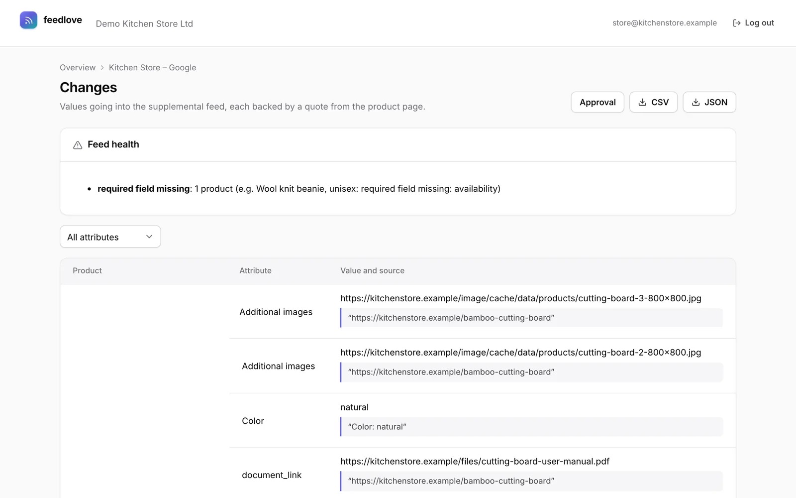 Client portal: screenshot of the feedlove interface